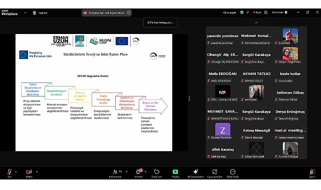 Narlıdere belediyesi’nden secap çalıştayı 