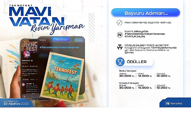 TEKNOFEST Mavi Vatan Resim Yarışması ile Minik Eller, Büyük Hayallere Yelken Açıyor!