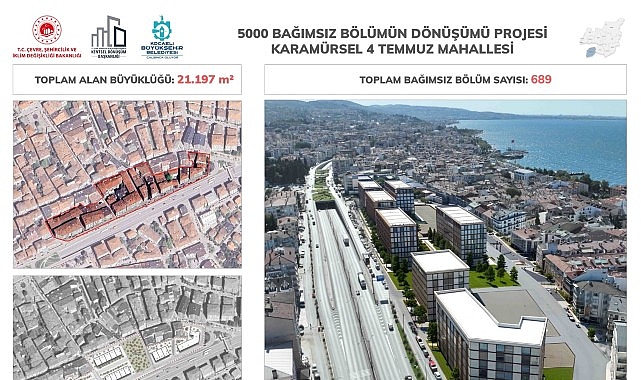 Gölcük ve Karamürsel’de bu mahalleler ilk sırada