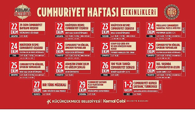 Cumhuriyet’in 102. Yılı Küçükçekmece’de Bir Dizi Etkinlikle Kutlanacak